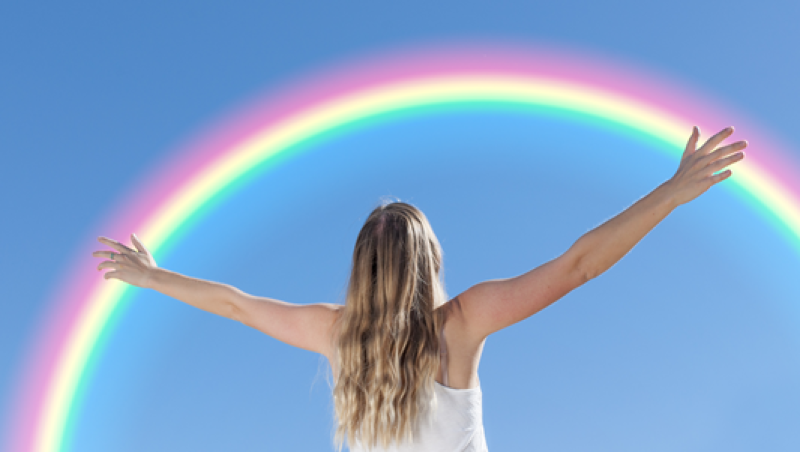 Chakra psychologie