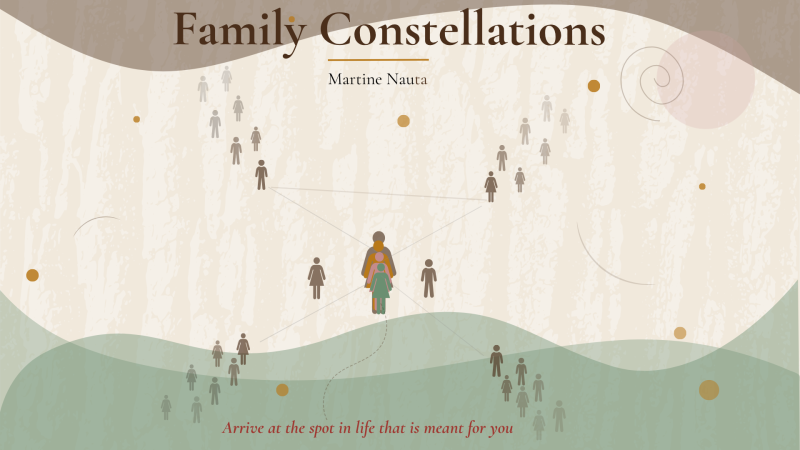 Family Constellations in Leiden 11 oktober
