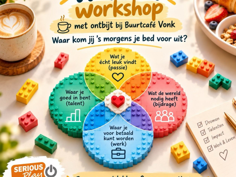 Waar kom jij ’s morgens je bed voor uit? Workshop IKIGAI