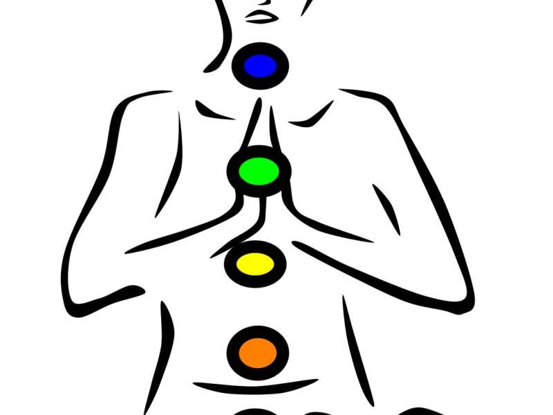 Chakra's in lijn met jouw natuur