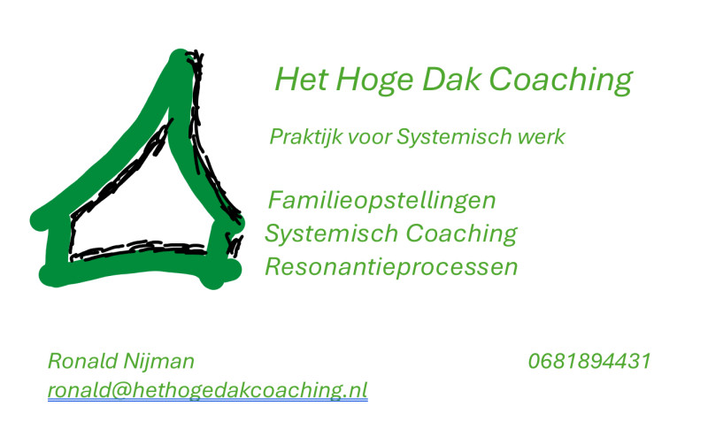 Opstellingsavond systemisch werk - Familieopstellingen, Systemisch werk