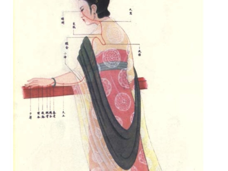 Menopauze & Shiatsu: De Wijsheidspoort
