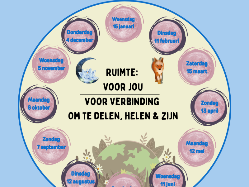 Besloten Volle Maancirkel 3e Trimester