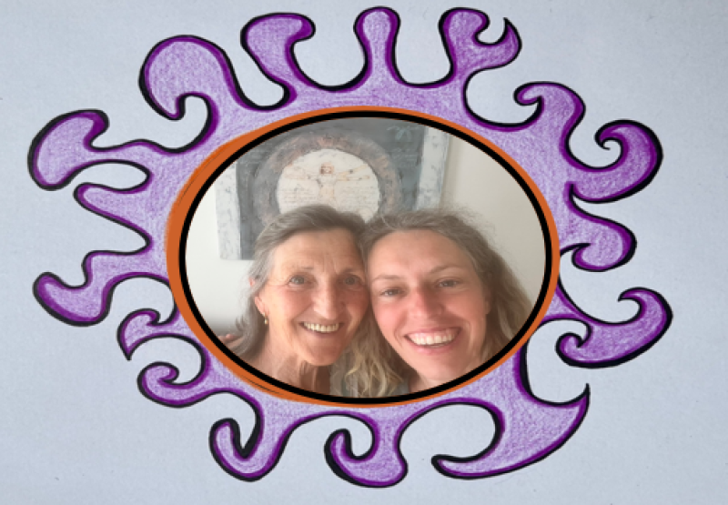 Cirkel van verbinding - ontmoet jeZelf in de ander - Connection, Systemic Work, Meditation