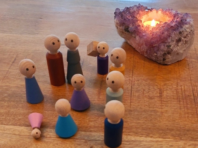 Systemische sessie - familie opstelling 1-op-1