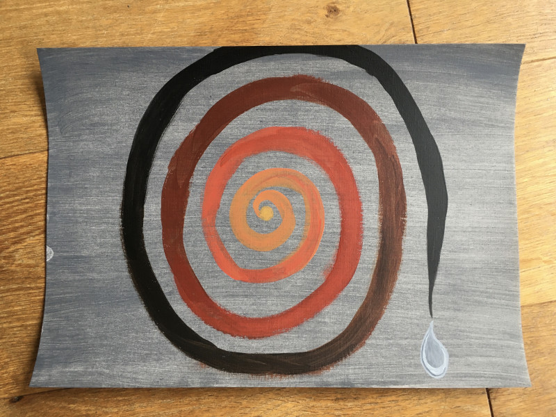 How Do You Truly Feel? - Creative Self-Exploration Workshop