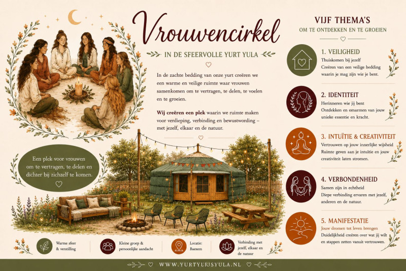 Vrouwencirkel