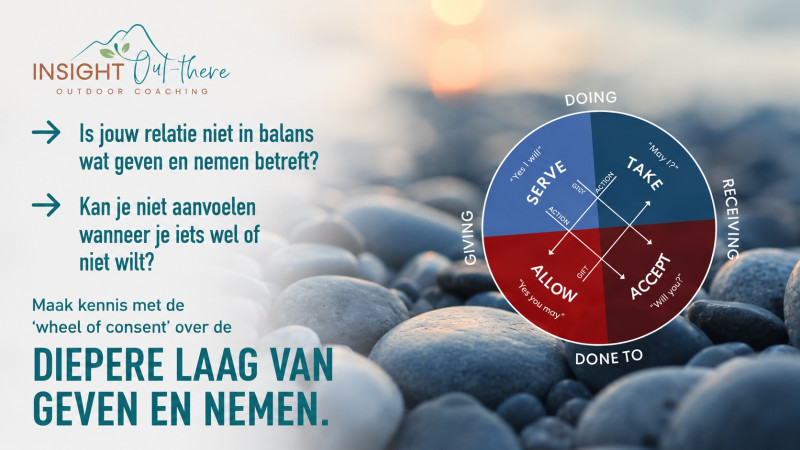 Workshop Geven en nemen: voor wie doe je het echt?