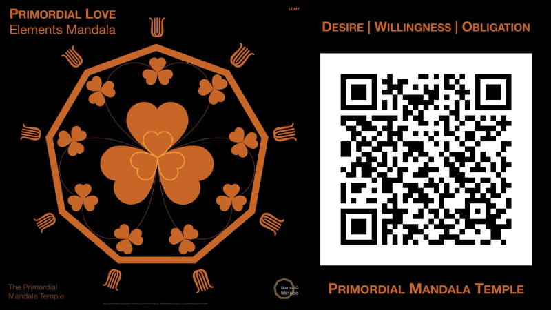 THE PRIMORDIAL MANDALA TEMPLE : DESIRE · WILLINGNESS · OBLIGATION