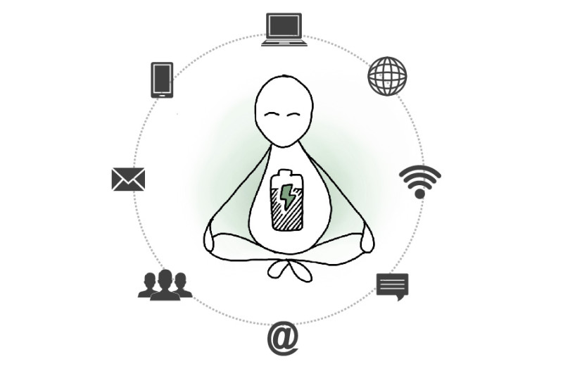 Reiki 2 cursus - VRAGEN en mini meditatie- online (Free)