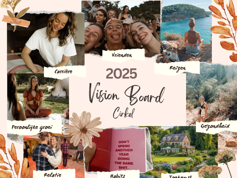 Visionboard Cirkel