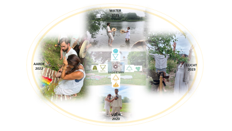 Zonnewende Ceremonie – 6e editie: Universal Spirit Beings