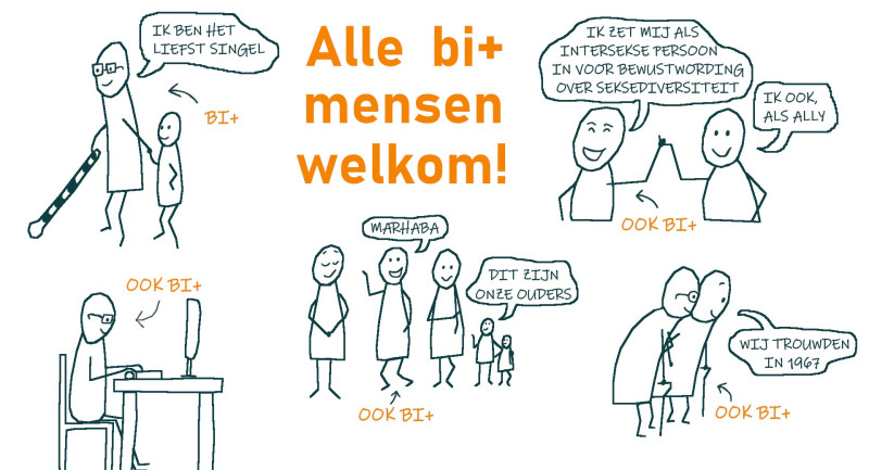 Bi+ gespreksgroep geannuleerd wegens weersomstandigheden