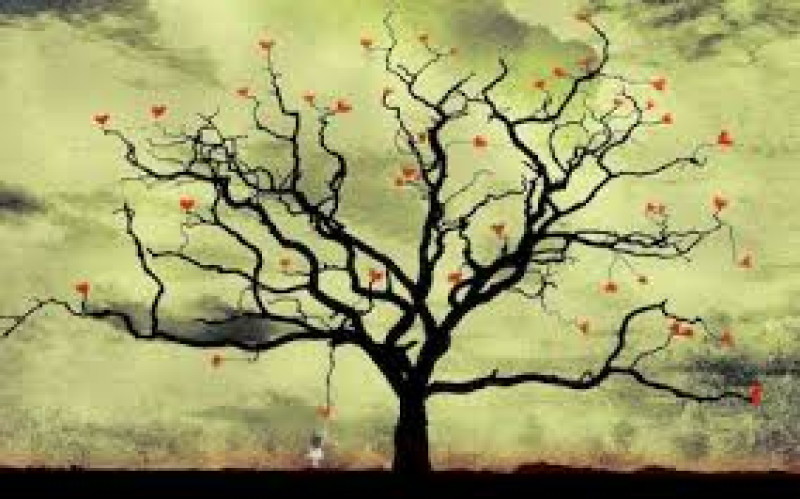 Your Roots