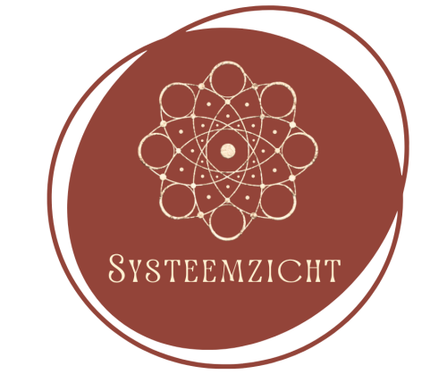 Systeemzicht