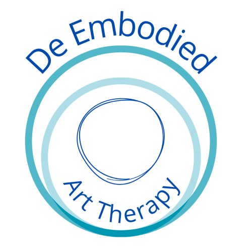 Embodied Art Therapy
