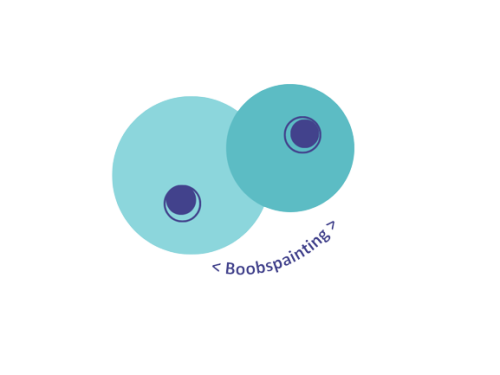 Boobspainting